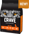 Crave Dog Food (Крейв беззерновой для собак с курицей и индейкой) - Crave Dog Food (Крейв беззерновой для собак с курицей и индейкой)