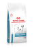 Hypoallergenic Small Dog 24 (Роял Канин для собак мелких размеров с пищевой аллергией/непереносимостью) (48810, 38459) - Hypoallergenic Small Dog 24 (Роял Канин для собак мелких размеров с пищевой аллергией/непереносимостью) (48810, 38459)