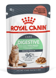 Digestive care (Роял Канин для кошек с чувствительным пищеварением) - Digestive care (Роял Канин для кошек с чувствительным пищеварением)