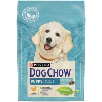 Dog Chow Puppy Chicken (Дог Чау корм для щенков с курицей)