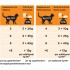 Pro Plan ОМ паучи для кошек при ожирении 85г - Pro Plan ОМ паучи для кошек при ожирении 85г
