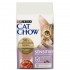 Cat Chow Sensitive Poultry and Salmon (Кэт Чау корм для кошек с чувствительным пищеварением) - Cat Chow Sensitive Poultry and Salmon (Кэт Чау корм для кошек с чувствительным пищеварением)