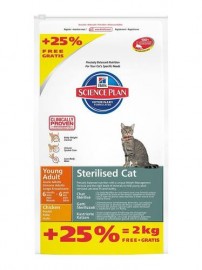 Акция! Хиллс корм для стерилизованных котов и кошек с курицей от 6 мес. до 6 лет, c курицей (80351) - Хиллс стерилизованные кошки 8 2.jpg