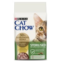 Cat Chow Sterilised Poultry (Кэт Чау для кошек после кастрации и стерилизации с домашней птицей)